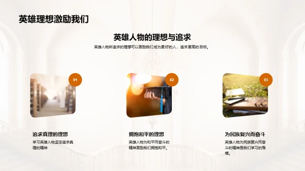 英雄精神的传承