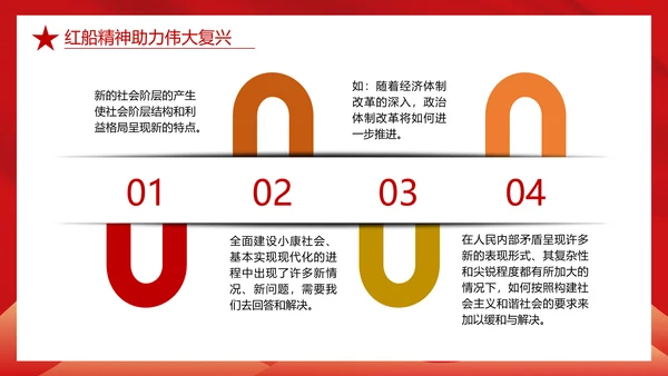 红船精神学习，党建红色文化PPT模板