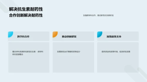商务风生物医疗学术答辩PPT模板