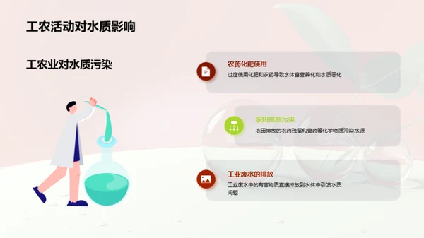 水源守护者：智慧化管理