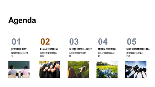 实现梦想之路