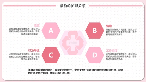 实用责任护士粉色清新医疗医学PPT模板