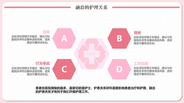实用责任护士粉色清新医疗医学PPT模板