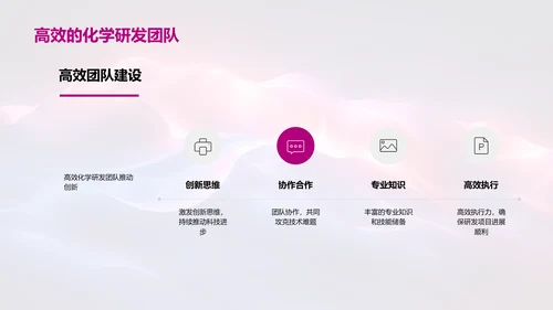 季度化学研发报告PPT模板