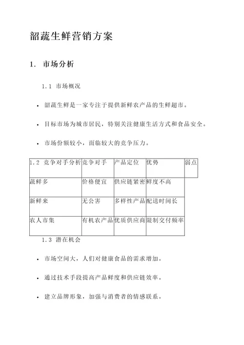 韶蔬生鲜营销方案