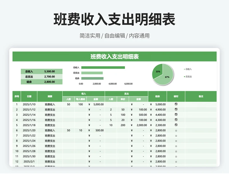 班费收支台账