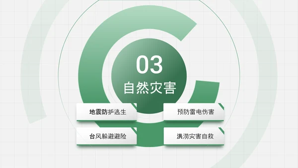 安全教育防护防御绿色盾牌班会PPT模板