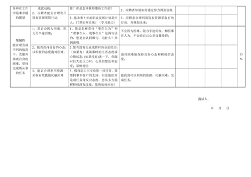 结构化面试表.docx