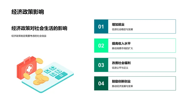 经济学研究报告PPT模板