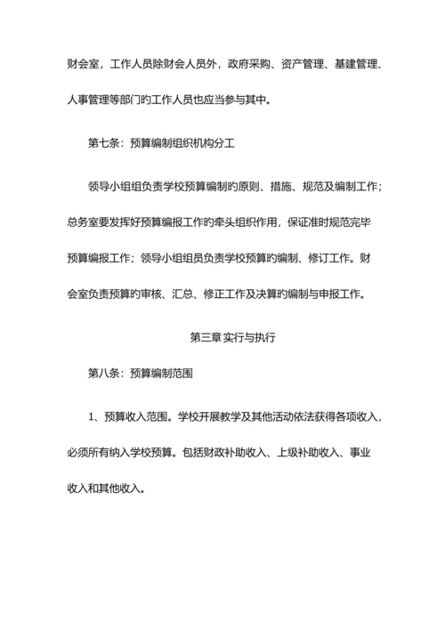 内控预算业务管理制度.docx