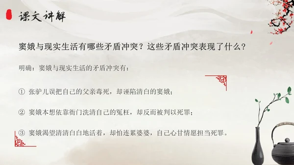 高一语文下册窦娥冤插画高一语文下册课件