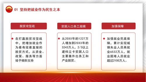 坚持和发展新时代促进高质量充分就业的宝贵经验党课PPT课件