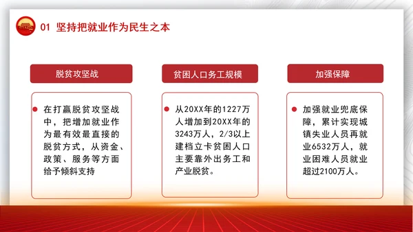 坚持和发展新时代促进高质量充分就业的宝贵经验党课PPT课件