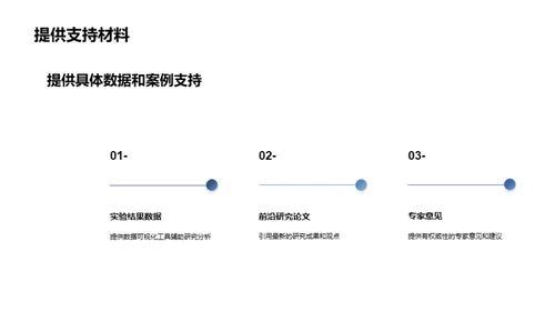 答辩无忧：攻克博士之巅