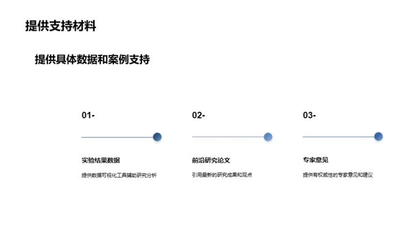 答辩无忧：攻克博士之巅