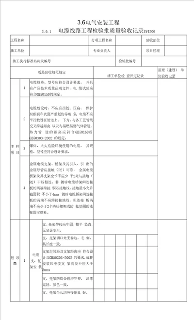 3.6 电气安装工程 检验批质量验收记录