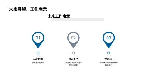 自然科学作业探究