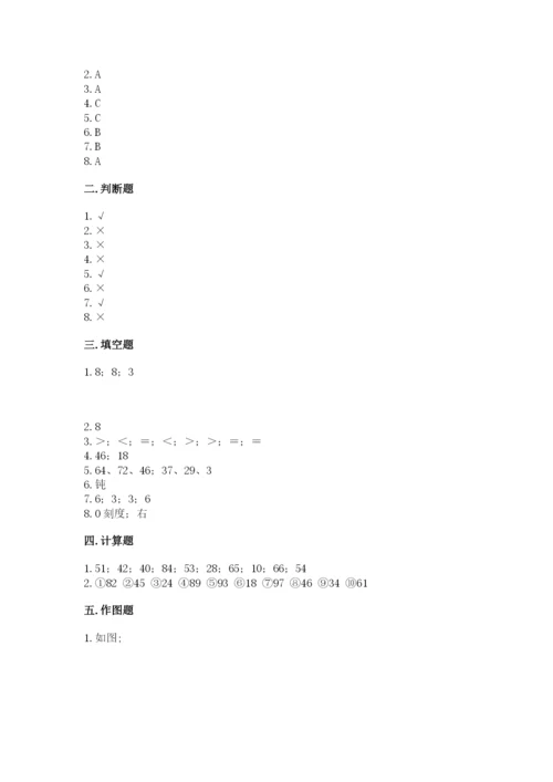 小学数学试卷二年级上册期中测试卷精品【名师系列】.docx