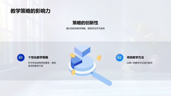 个性化教学策略实践PPT模板