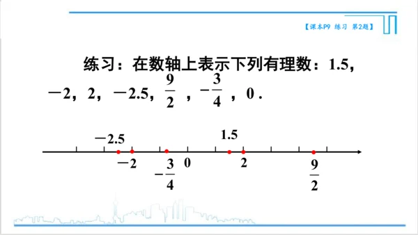 【高效备课】人教版七(上) 1.2 有理数 1.2.2 数轴 课件