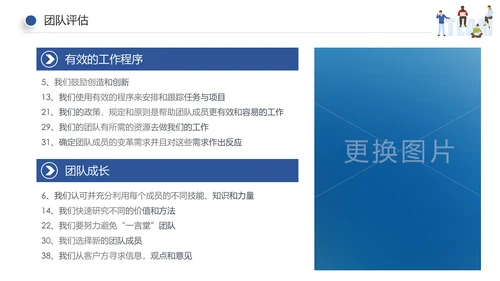 企业员工绩效团队管理执行力培训PPT模板