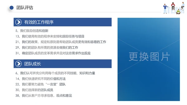 企业员工绩效团队管理执行力培训PPT模板
