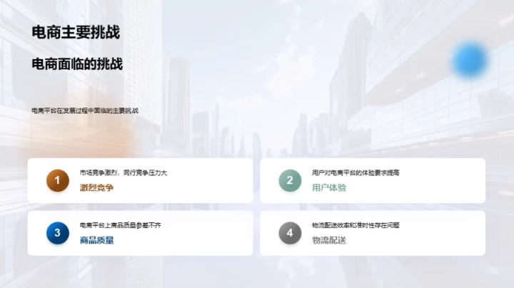 科技引领电商新纪元