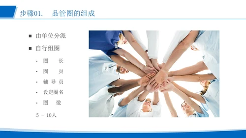 蓝色简约风运用品管圈活动 改进质量管理医护人员培训PPT模板品管圈医疗质量管理品管圈