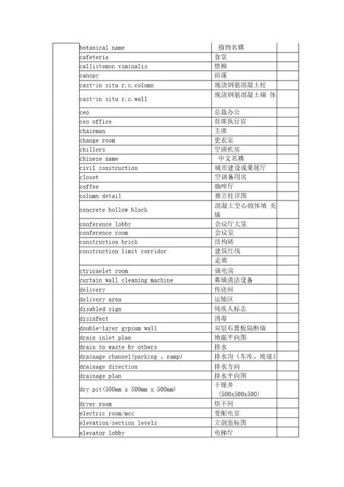 建筑单词中英文