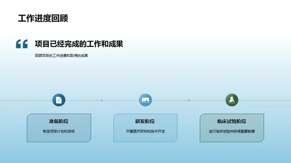 医疗保健创新之路