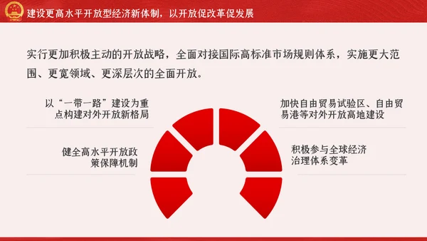 新时代加快完善社会主义市场经济体制的意见PPT