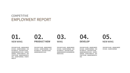 咖色森系清新月度总结PPT模板