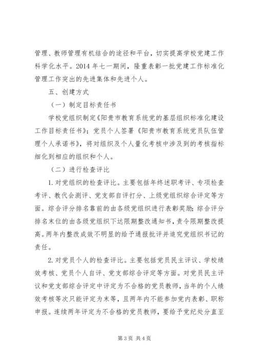 阳贵一中党的基层组织标准化建设实施方案.docx
