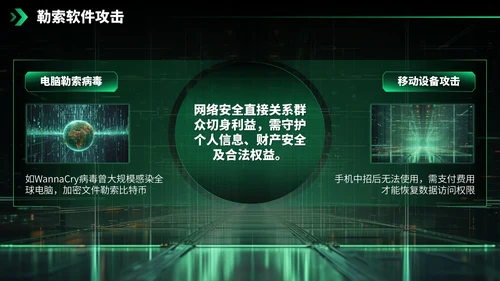 绿色科技风网络安全宣传周科普讲座PPT模板