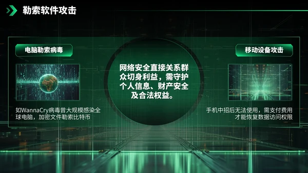 绿色科技风网络安全宣传周科普讲座PPT模板