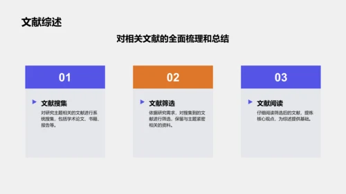 紫色商务风文献汇报答辩专用模板PPT模板