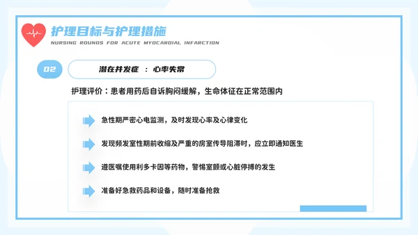 医务人员急性心梗护理查房PPT模板