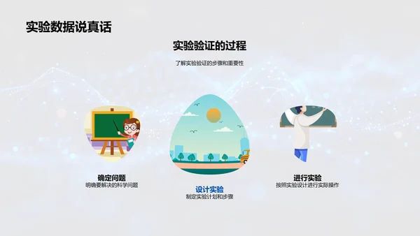 科学探索在教学中的应用