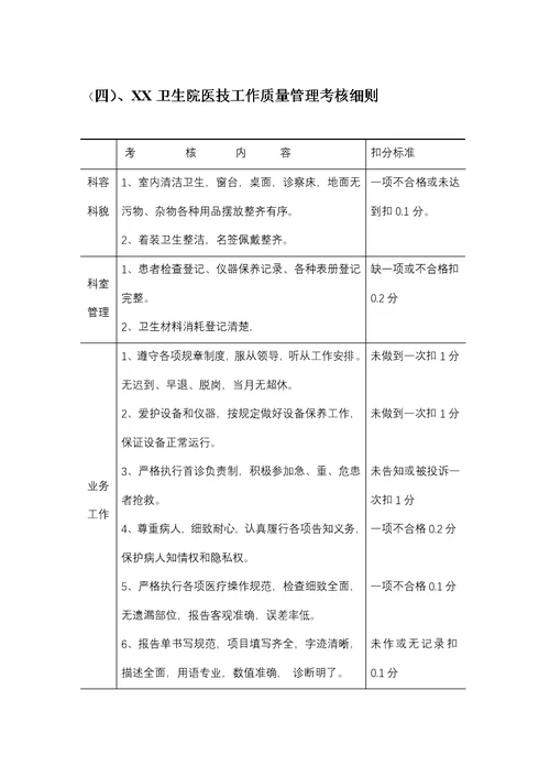 程云乡镇卫生院基础性绩效工资考核细则