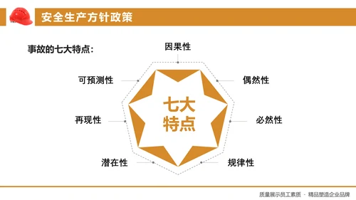 工厂工地安全生产培训PPT课件