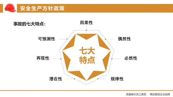 工厂工地安全生产培训PPT课件
