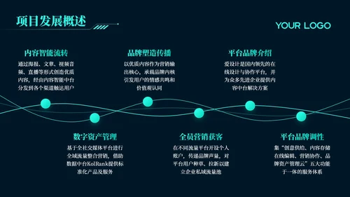 绿色科技风区块链技术创新高端峰会论坛PPT模板
