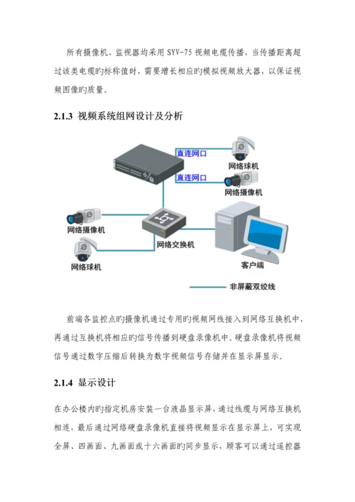 大楼监控设计专题方案.docx