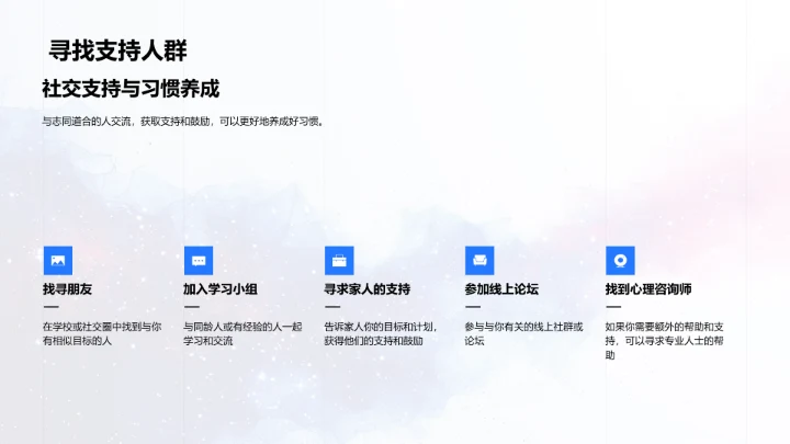 习惯养成及实践