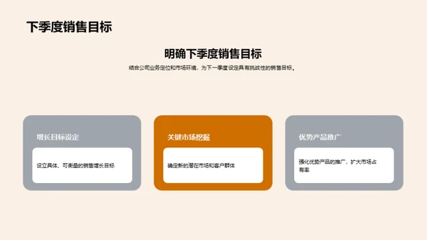 销售决胜之路
