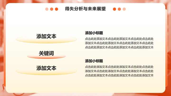 橙色商务风双十一电商战报全链路数据复盘PPT模板