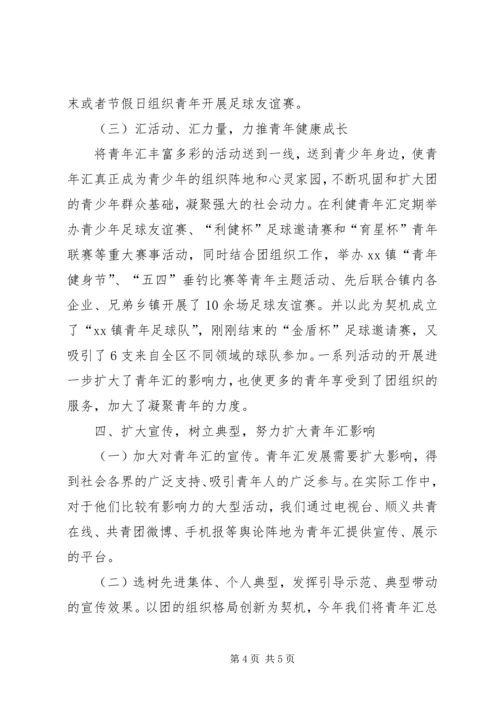团委乡村青年汇工作调研报告.docx