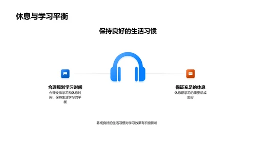 高二学习优化策略PPT模板