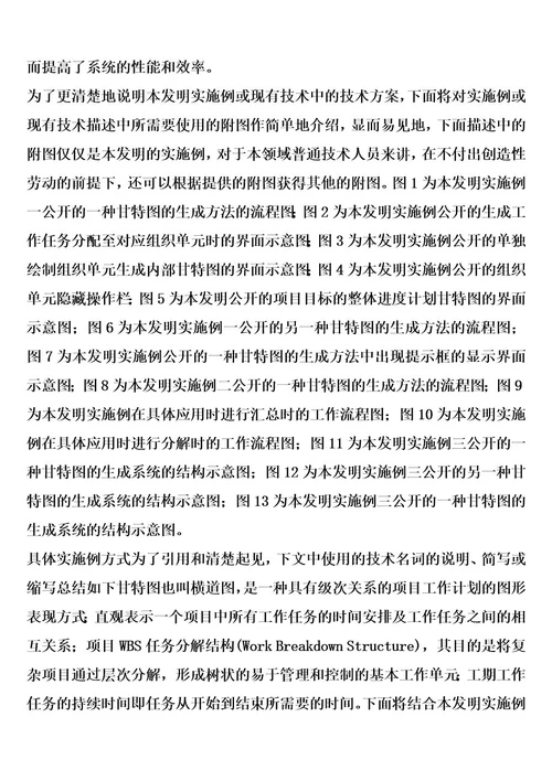 一种甘特图的生成方法及系统的制作方法