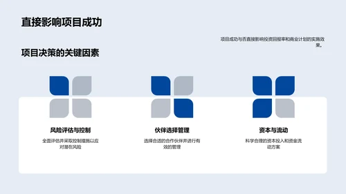 新兴市场银行业拓展PPT模板